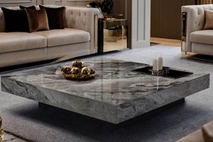 Shop Durable Stone Coffee Tables Today! The Ultimate Coffee Guide: Types, Brewing Methods & Best Beans Shop Durable Stone Coffee Tables Today! | The Ultimate Coffee Guide: Types, Brewing Methods & Best Beans
