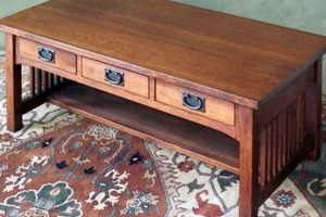 Mission Style Coffee Tables: Timeless Designs [Guide] | The Ultimate Coffee Guide: Types, Brewing Methods & Best Beans