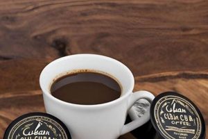 Best Cuban Coffee K Cups: Brew Authentic Flavor Fast! | The Ultimate Coffee Guide: Types, Brewing Methods & Best Beans