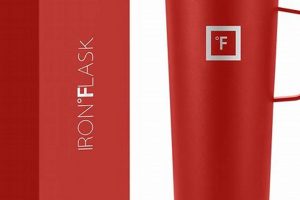 Best Iron Flask Coffee Mug: Durable Mugs & More! | The Ultimate Coffee Guide: Types, Brewing Methods & Best Beans