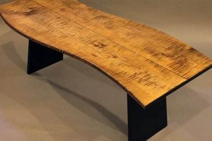 Unique Custom Made Coffee Tables | Design Your Own! The Ultimate Coffee Guide: Types, Brewing Methods & Best Beans Unique Custom Made Coffee Tables | Design Your Own! | The Ultimate Coffee Guide: Types, Brewing Methods & Best Beans