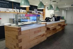 Counter Designs Coffee Shop | The Ultimate Coffee Guide: Types, Brewing Methods & Best Beans