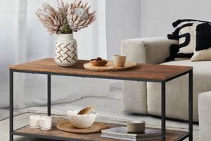 Best Two Tier Coffee Table: Style & Storage Tips | The Ultimate Coffee Guide: Types, Brewing Methods & Best Beans