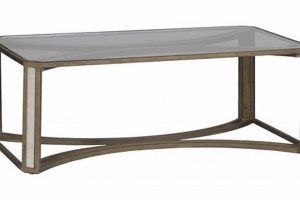 Shop Gabby Coffee Tables: Styles & More! | The Ultimate Coffee Guide: Types, Brewing Methods & Best Beans