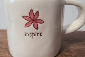 Boost Your Day: Inspire Coffee Mugs to Motivate You! | The Ultimate Coffee Guide: Types, Brewing Methods & Best Beans