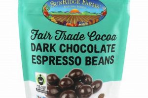 Indulge in Rich Dark Chocolate Coffee Beans Today! | The Ultimate Coffee Guide: Types, Brewing Methods & Best Beans