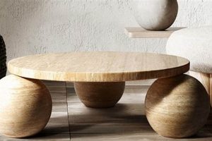 Modern Sphere Coffee Tables: Style & Function | The Ultimate Coffee Guide: Types, Brewing Methods & Best Beans
