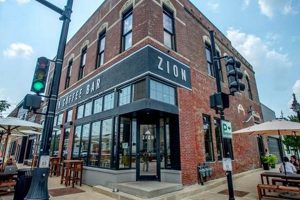 Best Coffee Shops in Peoria, IL: Local Brews & More The Ultimate Coffee Guide: Types, Brewing Methods & Best Beans Best Coffee Shops in Peoria, IL: Local Brews & More | The Ultimate Coffee Guide: Types, Brewing Methods & Best Beans