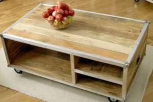 Rolling Charm: Wooden Coffee Table with Wheels Today | The Ultimate Coffee Guide: Types, Brewing Methods & Best Beans