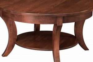 Shop Elegant Round Cherry Wood Coffee Tables Today | The Ultimate Coffee Guide: Types, Brewing Methods & Best Beans