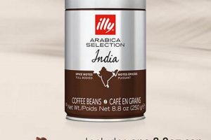 Best 100% Arabica Bean Coffee: Taste &amp; Benefits | The Ultimate Coffee Guide: Types, Brewing Methods & Best Beans