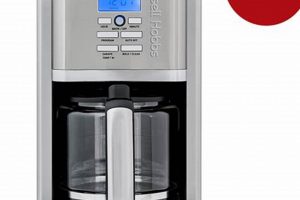 Best Russell Hobbs Coffee Maker: Brew Like a Pro! The Ultimate Coffee Guide: Types, Brewing Methods & Best Beans Best Russell Hobbs Coffee Maker: Brew Like a Pro! | The Ultimate Coffee Guide: Types, Brewing Methods & Best Beans