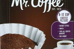Best 5 Cup Coffee Filter Guide | For Perfect Brews | The Ultimate Coffee Guide: Types, Brewing Methods & Best Beans