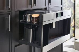 Best Wolf Built In Coffee Machine [Ultimate Guide] | The Ultimate Coffee Guide: Types, Brewing Methods & Best Beans