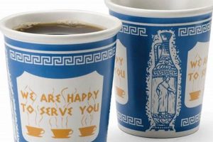 NYC's Blue Coffee Cups: A Local's Guide & More The Ultimate Coffee Guide: Types, Brewing Methods & Best Beans NYC's Blue Coffee Cups: A Local's Guide & More | The Ultimate Coffee Guide: Types, Brewing Methods & Best Beans