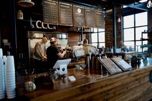 Coeur D'alene Coffee Shops | The Ultimate Coffee Guide: Types, Brewing Methods & Best Beans
