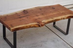 Unique Raw Edge Wood Coffee Tables | Rustic Charm | The Ultimate Coffee Guide: Types, Brewing Methods & Best Beans
