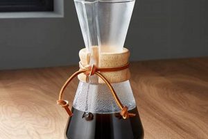 Brew Better: Chemex Coffee Maker 3 Cup Perfection! The Ultimate Coffee Guide: Types, Brewing Methods & Best Beans Brew Better: Chemex Coffee Maker 3 Cup Perfection! | The Ultimate Coffee Guide: Types, Brewing Methods & Best Beans