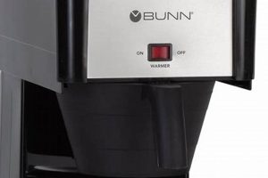 The Ultimate Guide: Best Coffee for Your Bunn Coffee Maker Brew | The Ultimate Coffee Guide: Types, Brewing Methods & Best Beans
