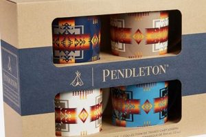 Unique Pendleton Coffee Cups: Designs & Collectibles | The Ultimate Coffee Guide: Types, Brewing Methods & Best Beans