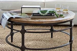 Rustic Charm: Reclaimed Wood Round Coffee Table Decor | The Ultimate Coffee Guide: Types, Brewing Methods & Best Beans