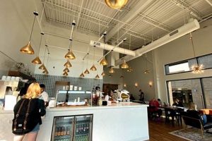 Best Coffee Shops in Las Colinas, TX: Your Local Guide | The Ultimate Coffee Guide: Types, Brewing Methods & Best Beans