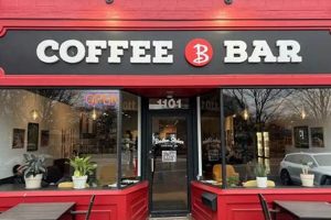 Find: Best Coffee Shops Columbus Ohio Guide | The Ultimate Coffee Guide: Types, Brewing Methods & Best Beans