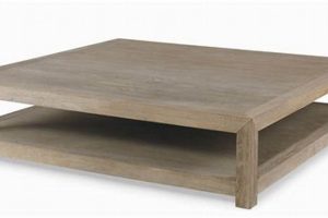 Elevate Your Space: The Perfect 60 Square Coffee Table Guide | The Ultimate Coffee Guide: Types, Brewing Methods & Best Beans