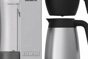 Bonavita Enthusiast: Perfect 8-Cup Coffee, Thermal Carafe Fresh! | The Ultimate Coffee Guide: Types, Brewing Methods & Best Beans
