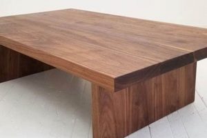 Upgrade Your Space: Solid Walnut Coffee Table Designs | The Ultimate Coffee Guide: Types, Brewing Methods & Best Beans