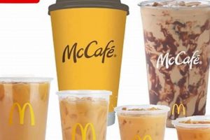 McDonald's Coffee Cup Cost: Price, Deals & More | The Ultimate Coffee Guide: Types, Brewing Methods & Best Beans