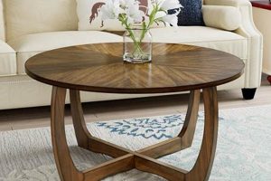 Enhance Your Space: 28 Inch Round Coffee Table Guide | The Ultimate Coffee Guide: Types, Brewing Methods & Best Beans