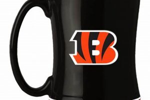 Bengals Coffee Mug: The ULTIMATE Fan's Brew & Collectible | The Ultimate Coffee Guide: Types, Brewing Methods & Best Beans