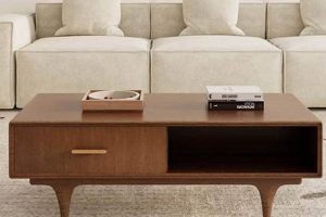 Top Povison Coffee Tables: Style & Value Guide | The Ultimate Coffee Guide: Types, Brewing Methods & Best Beans
