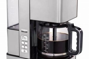 Bella Pro Coffee: Your Complete Manual + Tips & Tricks | The Ultimate Coffee Guide: Types, Brewing Methods & Best Beans