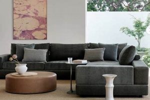 Stylish Grey Sofa Coffee Table Ideas + Decor | The Ultimate Coffee Guide: Types, Brewing Methods & Best Beans