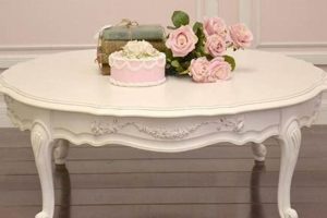 Antique Coffee Table White | The Ultimate Coffee Guide: Types, Brewing Methods & Best Beans