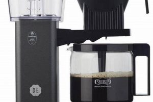 Best Douwe Egberts Coffee Maker: Reviews & Guide The Ultimate Coffee Guide: Types, Brewing Methods & Best Beans Best Douwe Egberts Coffee Maker: Reviews & Guide | The Ultimate Coffee Guide: Types, Brewing Methods & Best Beans