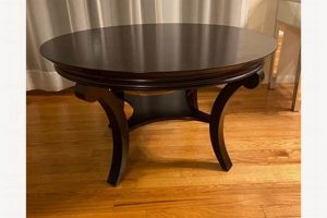 Bombay Company Coffee Table: Timeless Elegance For Your Home The Ultimate Coffee Guide: Types, Brewing Methods & Best Beans Bombay Company Coffee Table: Timeless Elegance For Your Home | The Ultimate Coffee Guide: Types, Brewing Methods & Best Beans