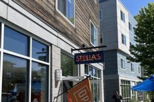 Coffee Shops Dover Nh | The Ultimate Coffee Guide: Types, Brewing Methods & Best Beans