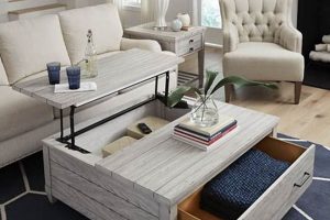 Shop Coffee & End Tables with Storage - Deals Inside! | The Ultimate Coffee Guide: Types, Brewing Methods & Best Beans