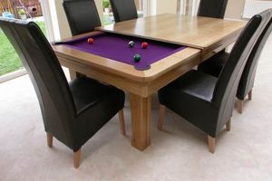 Shop Pool Table Coffee Tables: Billiards & More! | The Ultimate Coffee Guide: Types, Brewing Methods & Best Beans