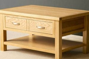 Best Light Oak Coffee Tables: Styles & Buying Guide | The Ultimate Coffee Guide: Types, Brewing Methods & Best Beans