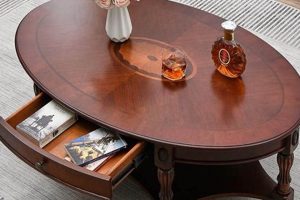 Discover Stylish Oval Coffee Table with Drawer Designs | The Ultimate Coffee Guide: Types, Brewing Methods & Best Beans