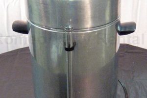 Best 100 Cup Coffee Pot: Brew & Serve! | The Ultimate Coffee Guide: Types, Brewing Methods & Best Beans