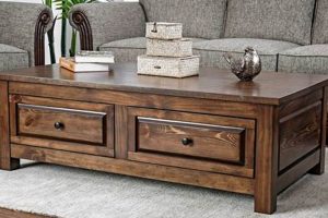 Shop Stylish End & Coffee Tables with Storage Today! | The Ultimate Coffee Guide: Types, Brewing Methods & Best Beans