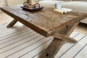 Unique Reclaimed Wooden Coffee Table: A Rustic Centerpiece The Ultimate Coffee Guide: Types, Brewing Methods & Best Beans Unique Reclaimed Wooden Coffee Table: A Rustic Centerpiece | The Ultimate Coffee Guide: Types, Brewing Methods & Best Beans