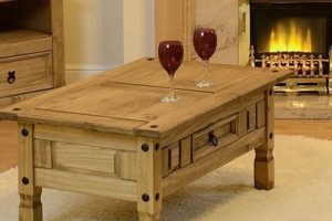 Shop Handcrafted Mexican Coffee Table Furniture Today! | The Ultimate Coffee Guide: Types, Brewing Methods & Best Beans