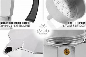 Best Zulay Coffee Maker: Reviews & Buying Guide | The Ultimate Coffee Guide: Types, Brewing Methods & Best Beans