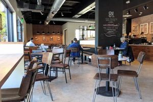 Best Coffee Shops in Addison TX: Brews & Bites Nearby | The Ultimate Coffee Guide: Types, Brewing Methods & Best Beans